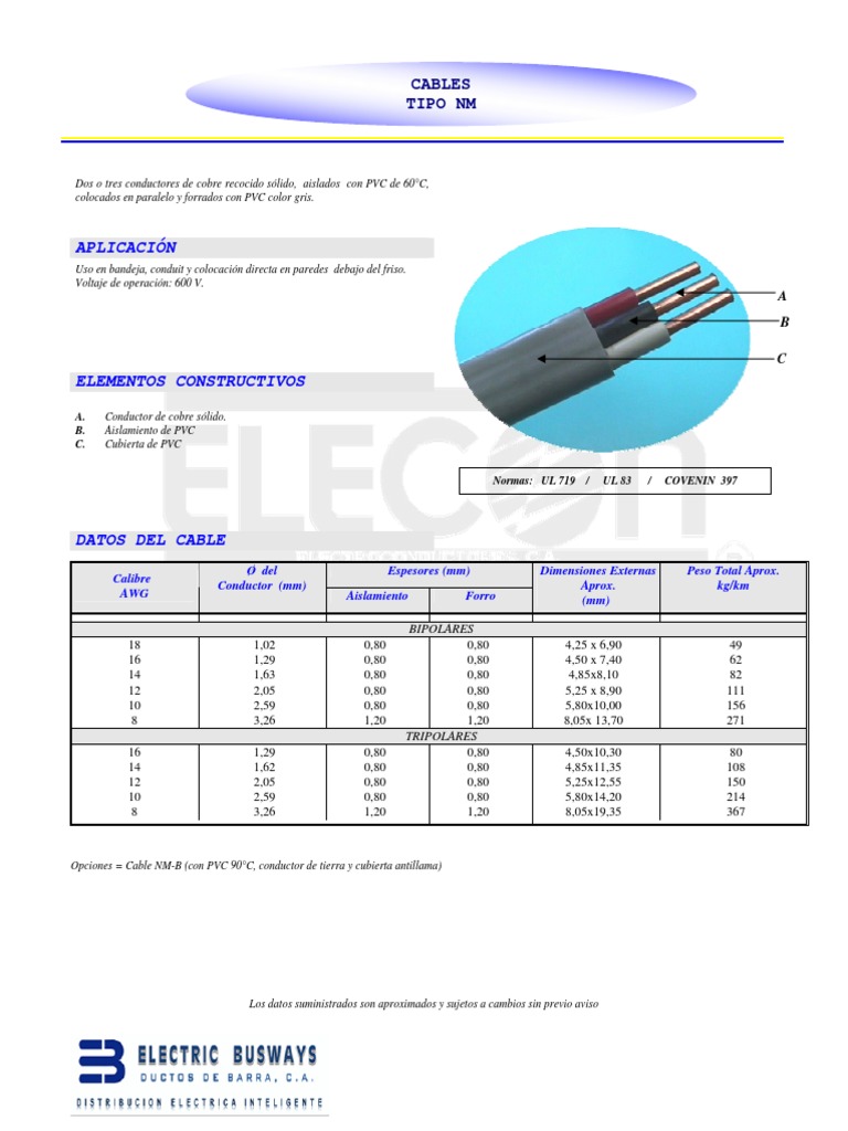 Ficha Tecnica. Cable Anm Cu BT Elecon PDF Cobre Rieles