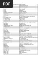 Cavd Complete List 033017 | PDF | Chinese Martial Arts | Horror Films
