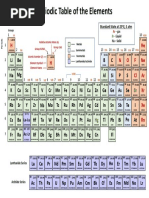 Periodic Table Downloadable Version