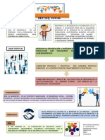 Gestión social: acción para superar la pobreza y generar cambio