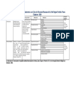 Anexo-Modelo de Operacionalización de variables-MIC