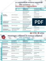 Metodologías y Actividades de Enseñanza-Aprendizaje