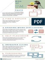 Six Common Types of Plagiarism - 0