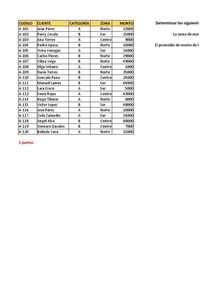 Funciones Matematicas y Estadisticas | PDF
