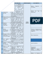 Matriz Detallada