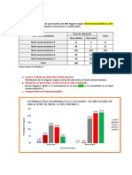 Ejercicio Semana 2 Parte 5