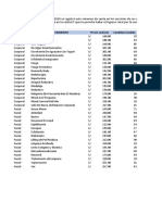 Repaso Sobre Fórmulas Aritméticas y Funciones Estadísticas