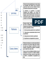 Derechos Reales