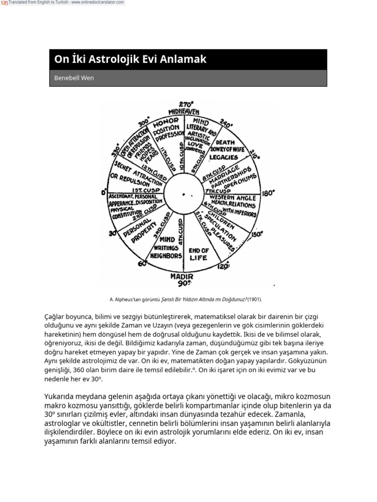 On İki Astrolojik Evi Anlamak Pdf