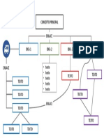 PP Mapa Conceptual Plantilla 02