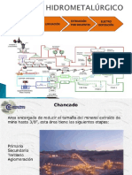 HIDROMETALURGIA Cerro Verde