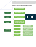 resumen_modulo2