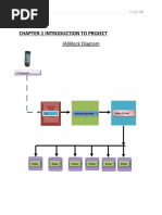 Ir Remote Control Switch Report Print