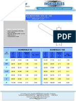 INOXIDABLES Catalogo General