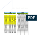 Gerenciamento Financeiro CASA