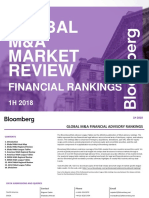 Bloomberg Global MA Financial Rankings 1H 2018 Preliminary