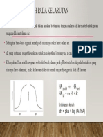 Pengaruh PH Pada Kelarutan