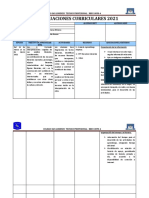 ADECUACIÓN  CURRICULAR 2021