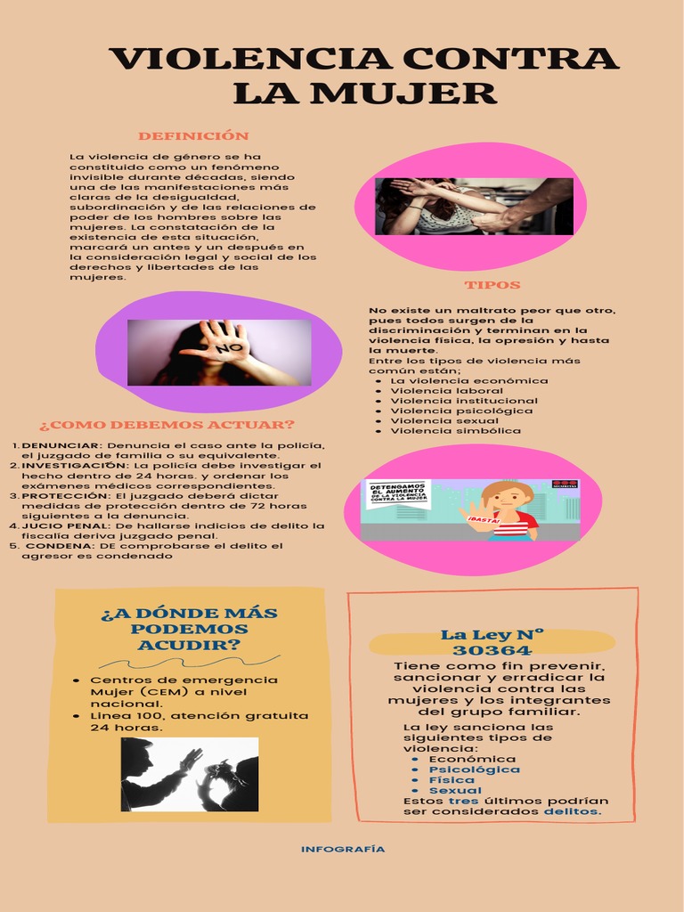 Violencia Contra La Mujer | PDF | La violencia contra las mujeres ...