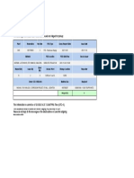 GSC IP POD Notification Report [EDW03169]_20211201