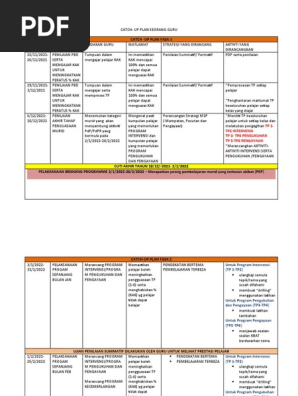 Catch Up Plan Panitia Matematik Pdf