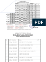 Jadwal Pas Ganjil 2122