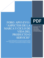 Foro 5 - Luis Ap05 Ev01-Ciclo de Vida Del Producto