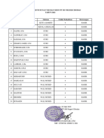 Daftar Hadir Rapat Visi Misi