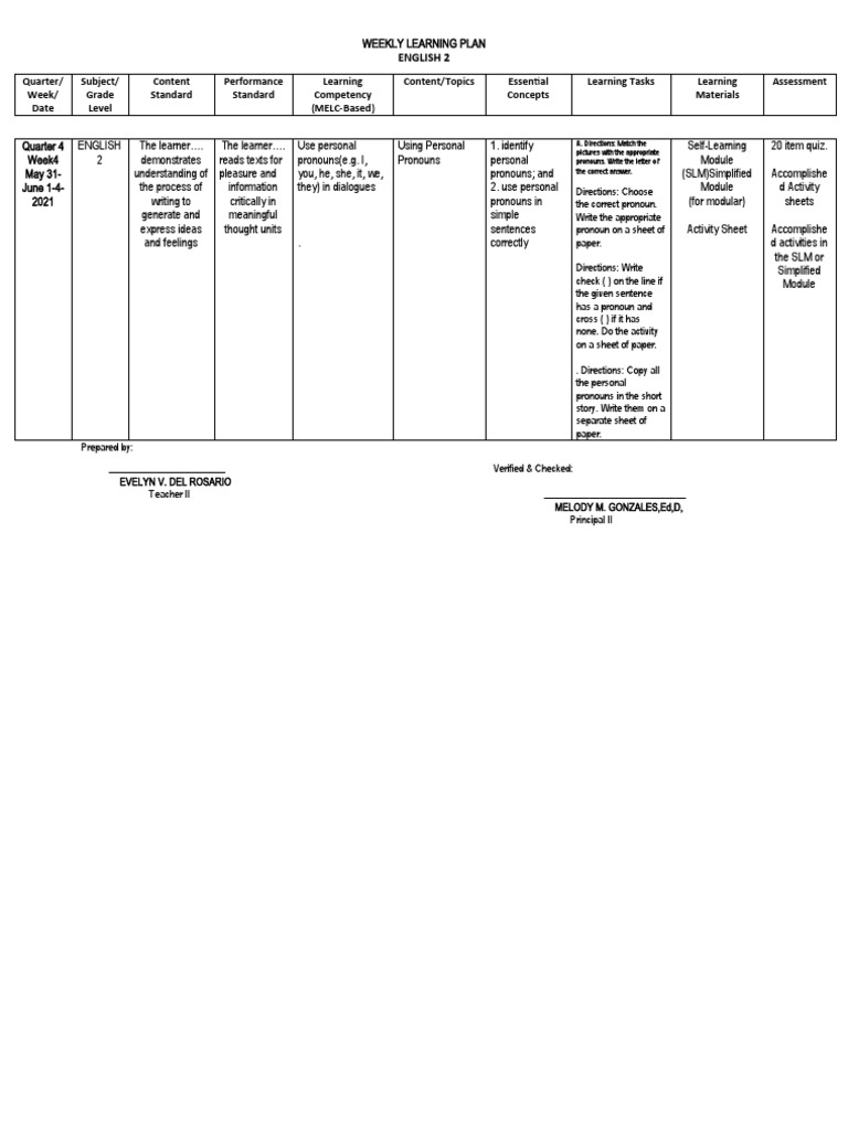 Weekly English Lesson Plan for Grade 2 | PDF | Learning | Education Theory