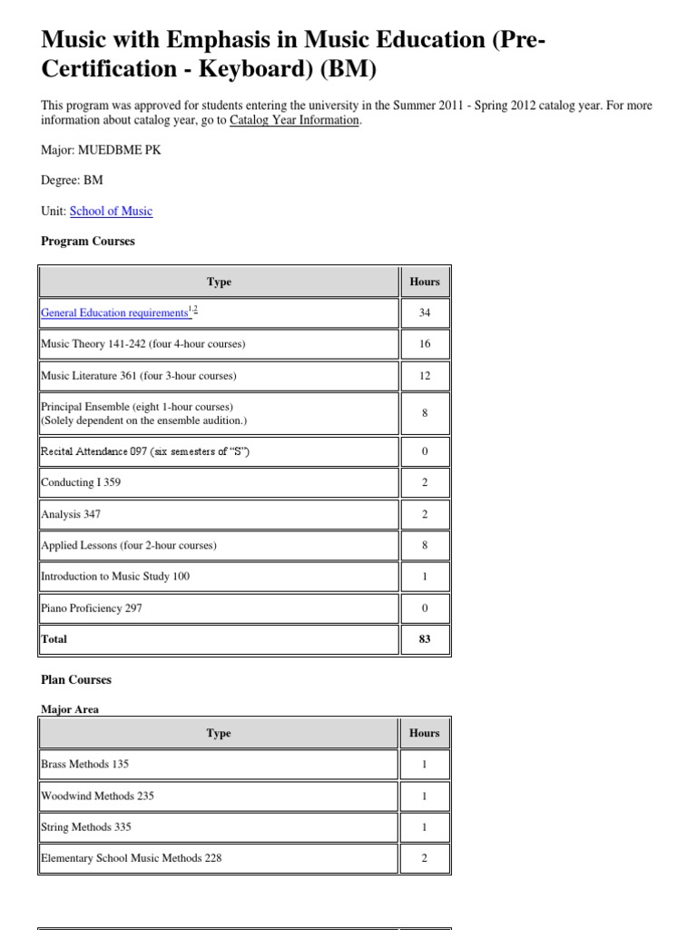 Music Education Degree Overview (BM) | PDF | Music Education | Conducting