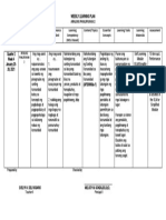 Weekly Learning Plan Ap2 q2 Wk4