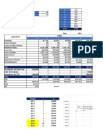 D Precio E Cvu V KD Ke IR We WD Wacc 12.8%: Problema 13