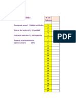 Análisis de Sensibilidad 2021