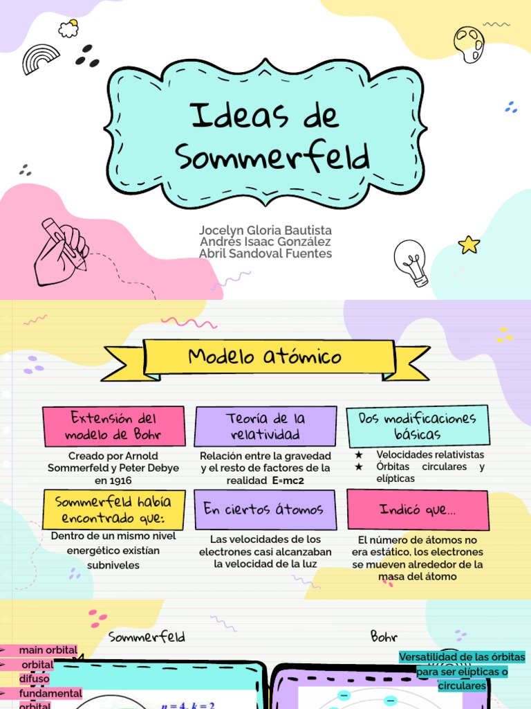 Ideas de Sommerfeld | PDF