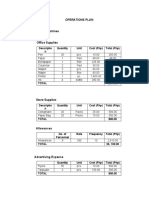 Operations Plan: Descriptio N Quantity Unit Cost (PHP) Total (PHP)