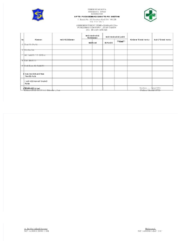 Form Monitoring | PDF
