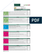 DX ANALISIS DEL CONTEXTO