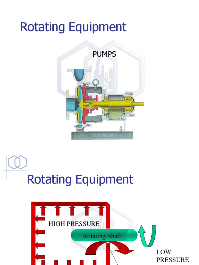 Overview of Rotating Equipment Types | PDF | Pump | Fluid Mechanics