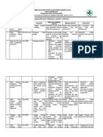 Analisis Dan Tindak Lanjut Asupan