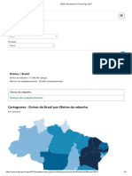 IBGE - Resultados Do Censo Agro 2017