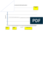 Temperature Along the Pulp Line_3