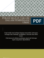 Peran Majelis Taklim Dalam Pembinaan Umat