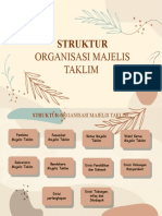 Organisasi Majelis Taklim