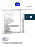 Daftar Penyesuaian Harga 2019 - Baru