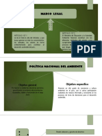 Educación Ambiental y Desarrollo Sos