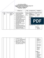 Time of References (TOR) CLOSING KIMIA MENGAJAR 2021