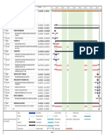 Gantt Hasta 14 - 05