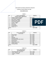 Rincian Produk Kelompok Iii Kelas D