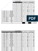 Planning Analysis MAY (CHALDAL)