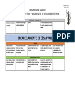 ORGANIZADOR GRÁFICO (1) - Tarea